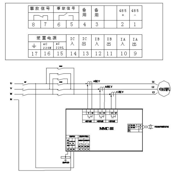 電動(dòng)機(jī)微機(jī)綜合保護(hù)裝置