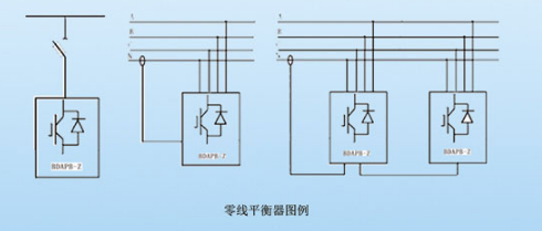 零序電流阻斷器價(jià)格