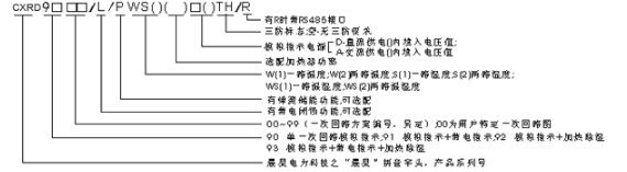 開關(guān)狀態(tài)模擬指示儀