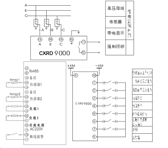 開關(guān)狀態(tài)模擬指示儀