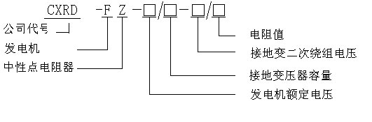 發(fā)電機(jī)中性點(diǎn)接地電阻器柜正文760.jpg