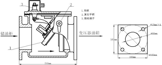 變壓器排油注氮滅火裝置使用說(shuō)明書5017.jpg