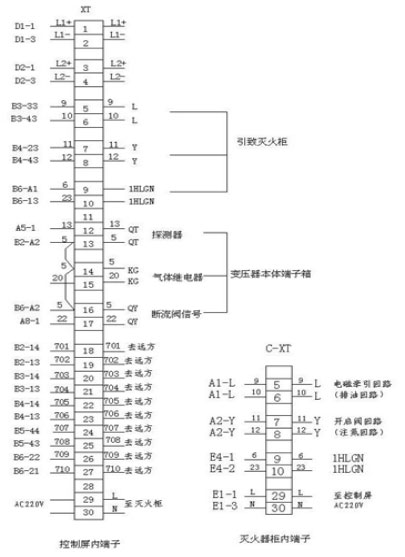 變壓器排油注氮滅火裝置使用說(shuō)明書5966.jpg